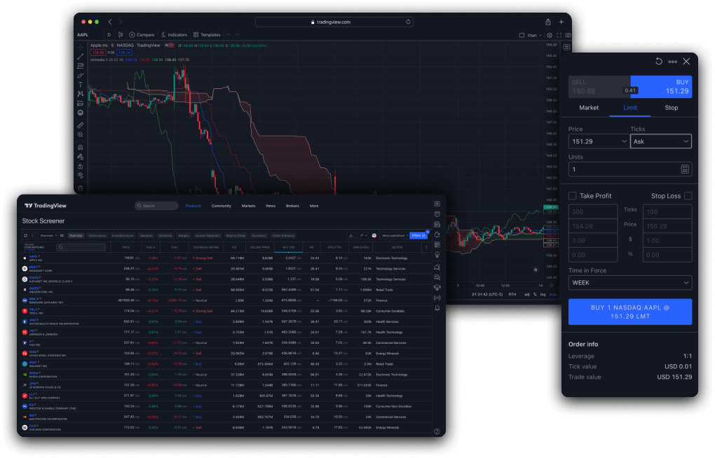 Aplikasi Desktop TradingView